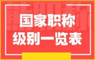 国家职称级别一览表：详细是怎么划分的？