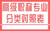 河北省新版：高级职称专业分类对照表