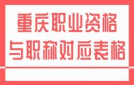 重庆市职称改革办公室关于建立专业技术人员职业资格与职称对应关系的通